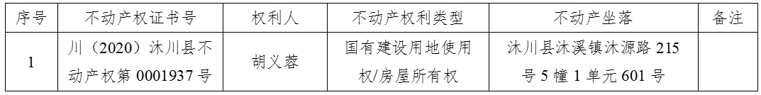 /website-webapp/ewebeditor/uploadfile/123