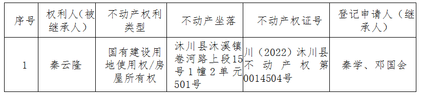 圖片1