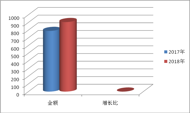 http://www.jsslft.com/uploadpic/image/20190930/20190930115615_7872.png