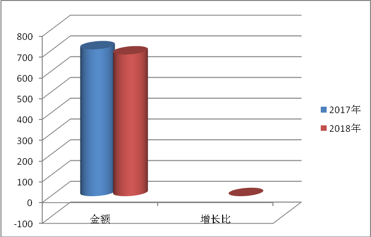 http://www.jsslft.com/uploadpic/image/20190930/20190930115738_3819.png