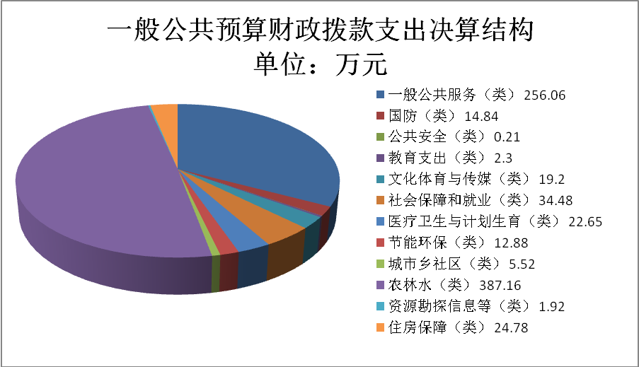 http://www.jsslft.com/uploadpic/image/20190930/20190930115821_2964.png