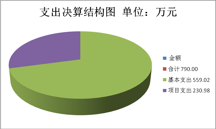 http://www.jsslft.com/uploadpic/image/20190930/20190930115538_4470.png