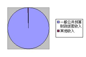 http://www.jsslft.com/uploadpic/image/20190930/20190930104559_2810.png