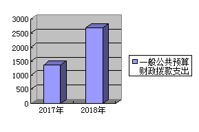 http://www.jsslft.com/uploadpic/image/20190930/20190930104739_3727.png