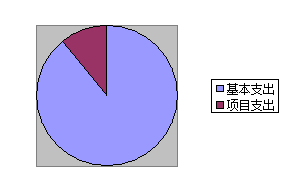 http://www.jsslft.com/uploadpic/image/20190930/20190930104641_9935.png