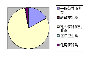 http://www.jsslft.com/uploadpic/image/20190930/20190930104801_8790.png