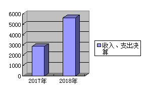 http://www.jsslft.com/uploadpic/image/20190930/20190930104504_2609.png