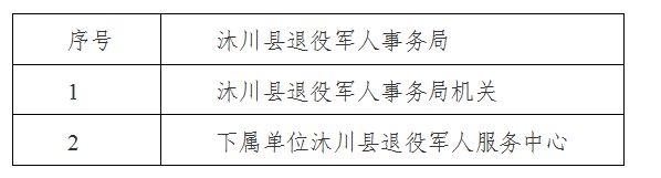 圖片1